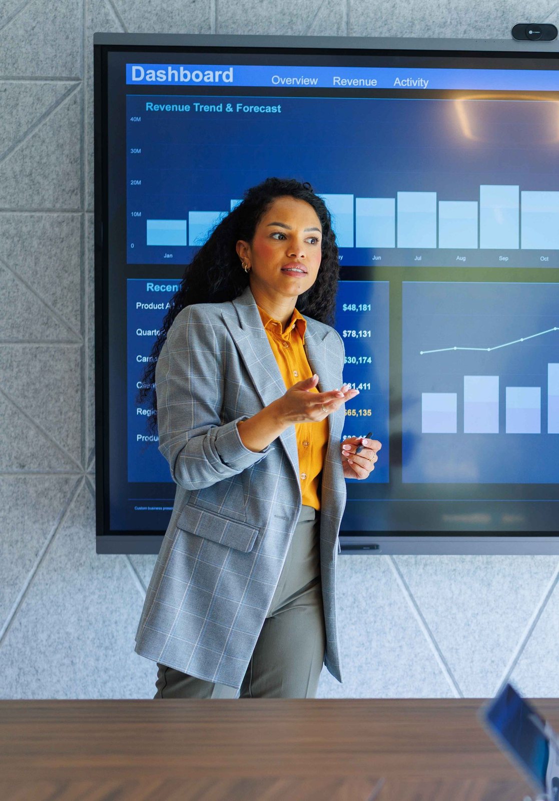 A revenue cycle leader presenting hospital revenue performance